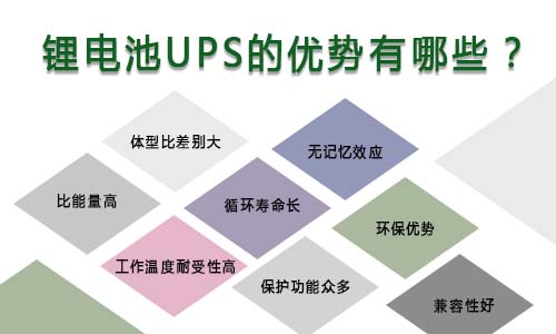 污污视频在线免费观看池UPS优势.jpg