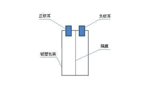 污污视频在线免费观看池包构成.jpg