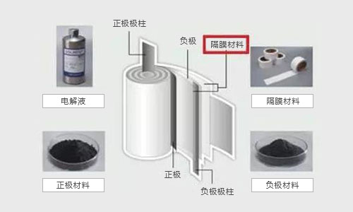 污污视频在线免费观看池包结构.jpg