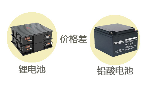 UPS电源污污视频在线免费观看价格.jpg