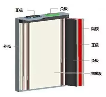 污污视频在线免费观看池结构.png