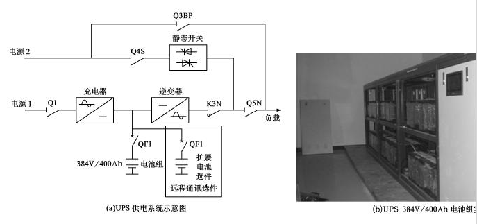 磷酸铁污污视频在线免费观看池在UPS中的应用.png