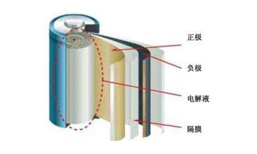 污污视频在线免费观看池组成.jpg