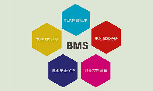 BMS污污视频在线免费观看池管理系统.jpg
