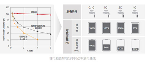 污污视频在线免费观看池放电倍率.jpg