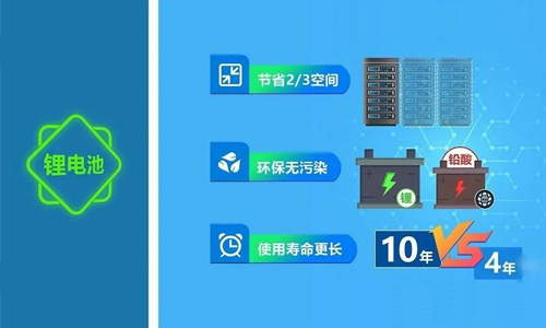 污污视频在线免费观看池UPS优势.jpg