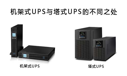<b>污软件下载安装电气机架式UPS与塔式UPS的区别在哪里?</b>