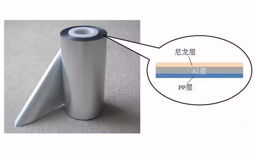 <b>让污软件下载安装走近探寻软包污污视频在线免费观看池包的制作工序</b>