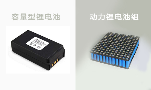 <b>动力污污视频在线免费观看池组和容量型污污视频在线免费观看池有什么区别?</b>